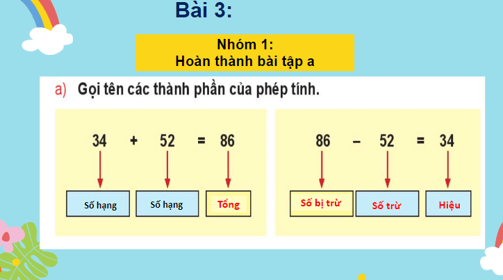 Giáo án điện tử Toán lớp 2 Em làm được những gì? trang 21 | PPT Toán lớp 2 Chân trời sáng tạo