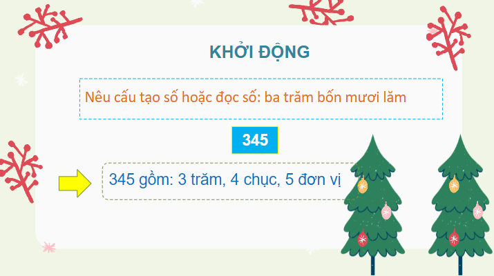 Giáo án điện tử Toán lớp 2 Em làm được những gì? trang 55 | PPT Toán lớp 2 Chân trời sáng tạo