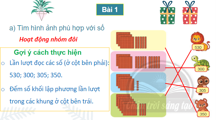 Giáo án điện tử Toán lớp 2 Em làm được những gì? trang 55 | PPT Toán lớp 2 Chân trời sáng tạo