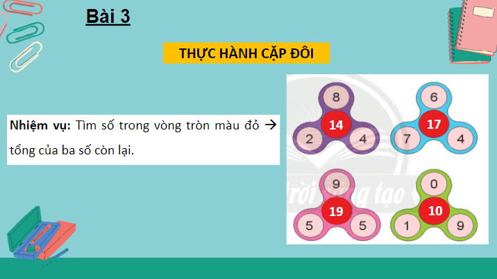 Giáo án điện tử Toán lớp 2 Em làm được những gì? trang 56 | PPT Toán lớp 2 Chân trời sáng tạo