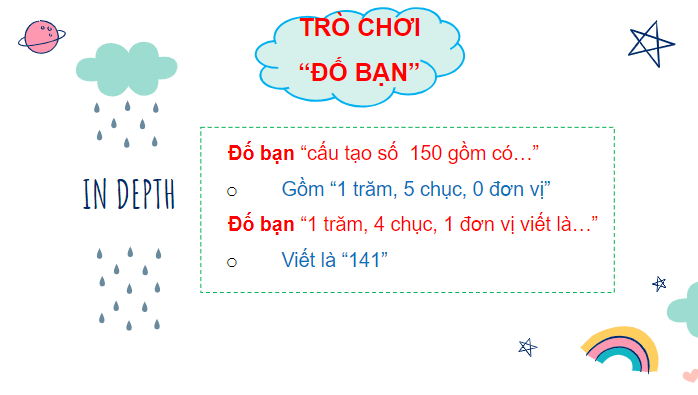 Giáo án điện tử Toán lớp 2 Em làm được những gì trang 71 | PPT Toán lớp 2 Chân trời sáng tạo