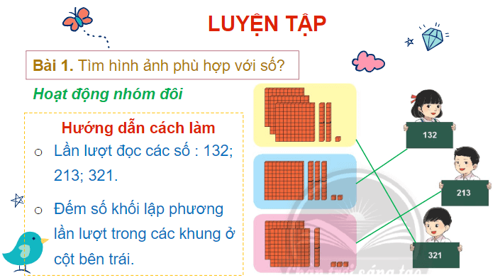 Giáo án điện tử Toán lớp 2 Em làm được những gì trang 71 | PPT Toán lớp 2 Chân trời sáng tạo