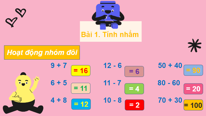 Giáo án điện tử Toán lớp 2 Em làm được những gì trang 96 học kì 1 | PPT Toán lớp 2 Chân trời sáng tạo