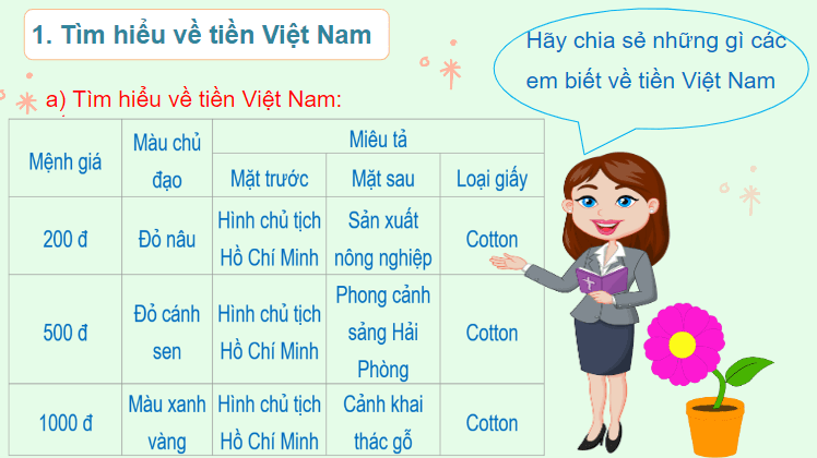 Giáo án điện tử Toán lớp 2 Em vui học toán trang 86 | PPT Toán lớp 2 Cánh diều