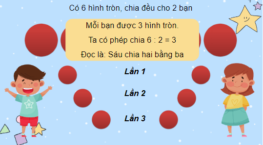 Giáo án điện tử Toán lớp 2 Làm quen với phép chia – dấu chia | PPT Toán lớp 2 Cánh diều