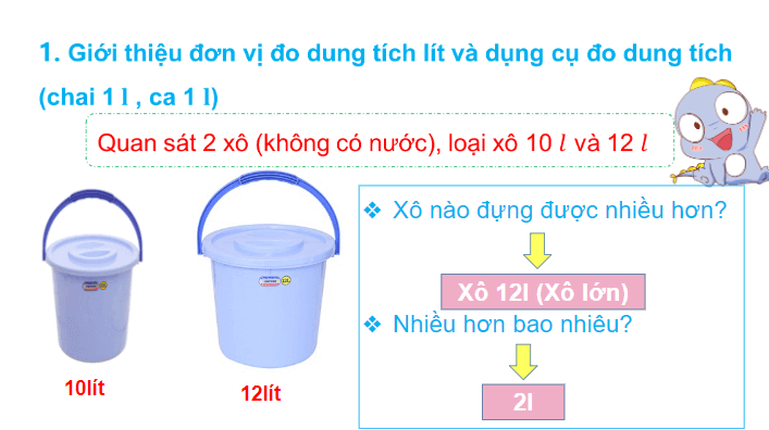 Giáo án điện tử Toán lớp 2 Lít | PPT Toán lớp 2 Chân trời sáng tạo