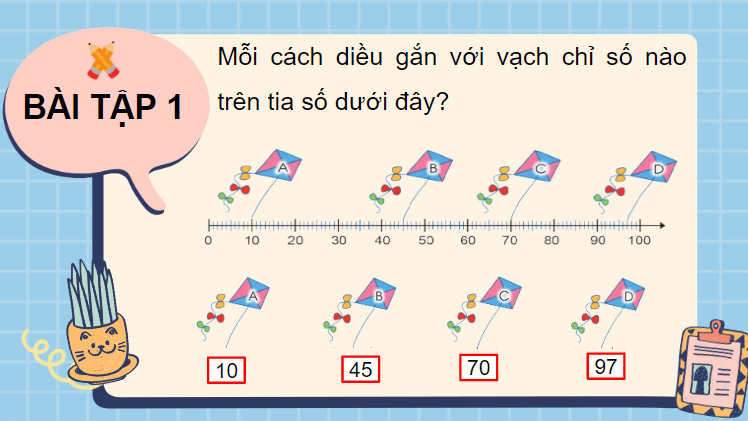 Giáo án điện tử Toán lớp 2 Luyện tập chung trang 16 | PPT Toán lớp 2 Cánh diều