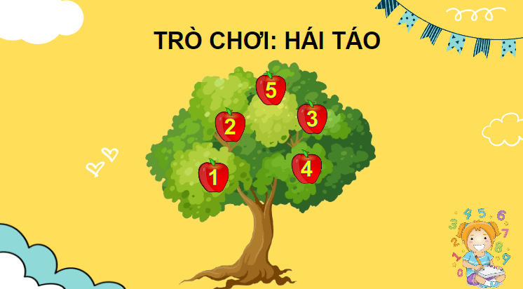 Giáo án điện tử Toán lớp 2 Luyện tập phép cộng (không nhớ) trong phạm vi 20 | PPT Toán lớp 2 Cánh diều