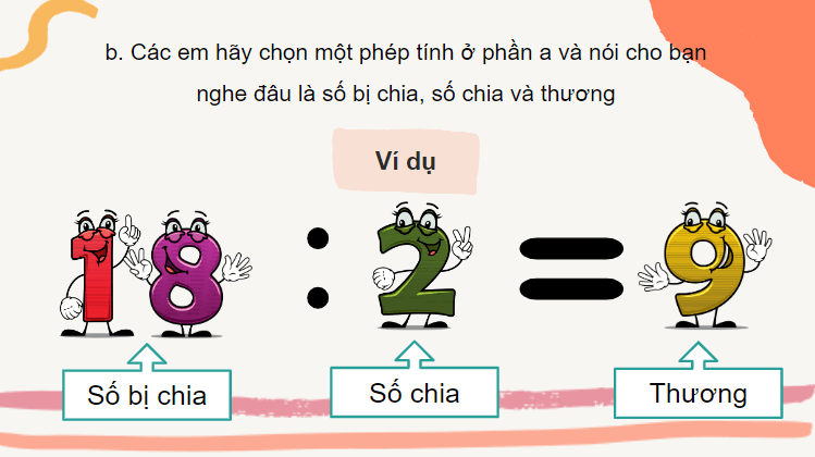 Giáo án điện tử Toán lớp 2 Luyện tập trang 25 | PPT Toán lớp 2 Cánh diều