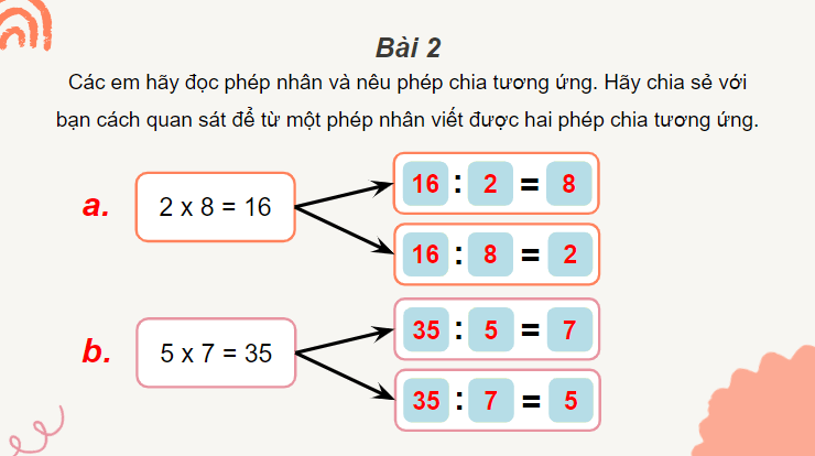 Giáo án điện tử Toán lớp 2 Luyện tập trang 25 | PPT Toán lớp 2 Cánh diều