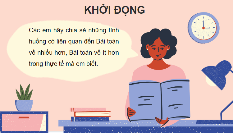 Giáo án điện tử Toán lớp 2 Luyện tập trang 49 | PPT Toán lớp 2 Cánh diều