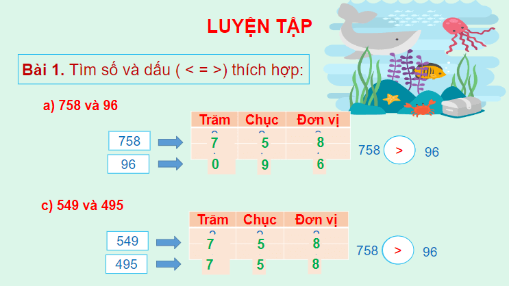 Giáo án điện tử Toán lớp 2 Luyện tập trang 54 | PPT Toán lớp 2 Cánh diều