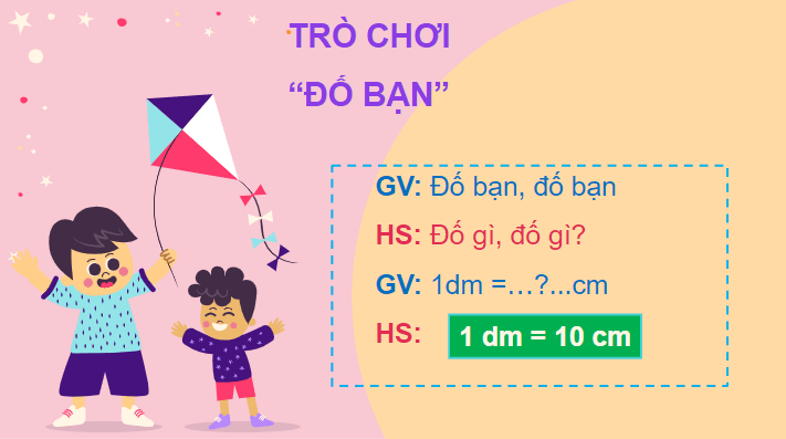 Giáo án điện tử Toán lớp 2 Mét | PPT Toán lớp 2 Chân trời sáng tạo