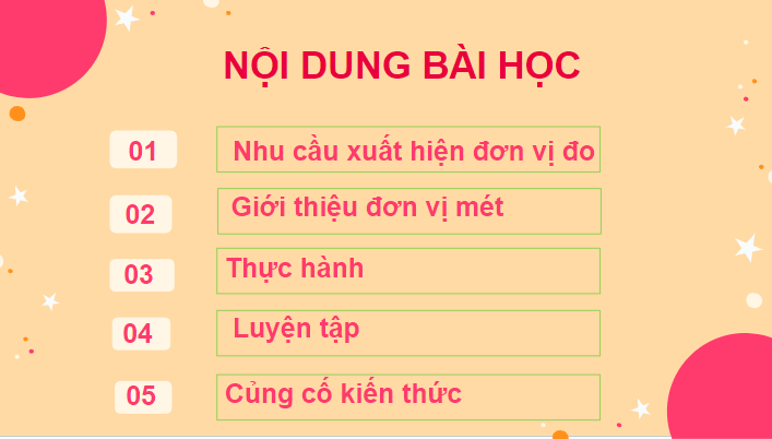 Giáo án điện tử Toán lớp 2 Mét | PPT Toán lớp 2 Chân trời sáng tạo