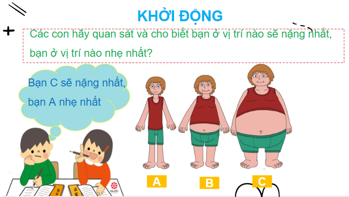 Giáo án điện tử Toán lớp 2 Nặng hơn, nhẹ hơn | PPT Toán lớp 2 Chân trời sáng tạo