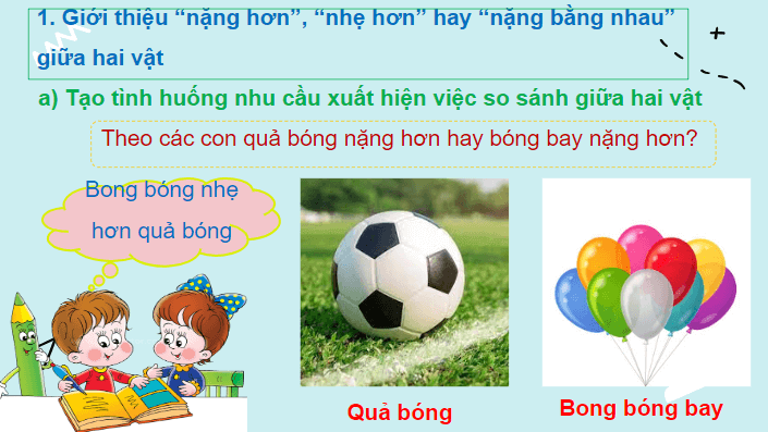 Giáo án điện tử Toán lớp 2 Nặng hơn, nhẹ hơn | PPT Toán lớp 2 Chân trời sáng tạo