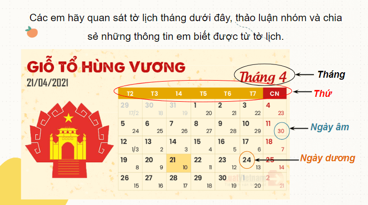 Giáo án điện tử Toán lớp 2 Ngày - Tháng | PPT Toán lớp 2 Cánh diều