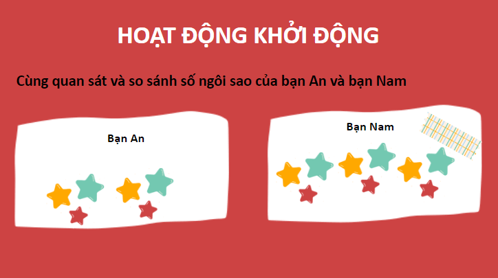 Giáo án điện tử Toán lớp 2 Nhiều hơn hay ít hơn bao nhiêu | PPT Toán lớp 2 Chân trời sáng tạo