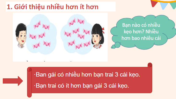 Giáo án điện tử Toán lớp 2 Nhiều hơn hay ít hơn bao nhiêu | PPT Toán lớp 2 Chân trời sáng tạo