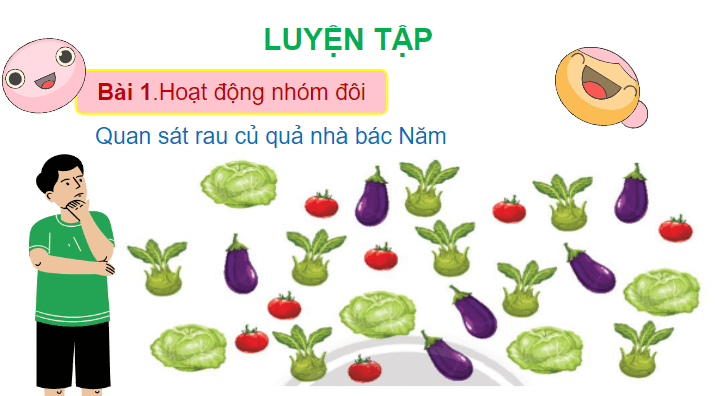 Giáo án điện tử Toán lớp 2 Ôn tập: Biểu đồ tranh - Có thể, chắc chắn, không thể | PPT Toán lớp 2 Chân trời sáng tạo