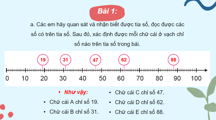 Giáo án điện tử Toán lớp 2 Ôn tập | PPT Toán lớp 2 Cánh diều