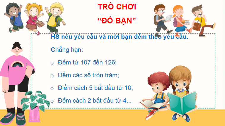 Giáo án điện tử Toán lớp 2 Ôn tập chung trang 96 | PPT Toán lớp 2 Cánh diều