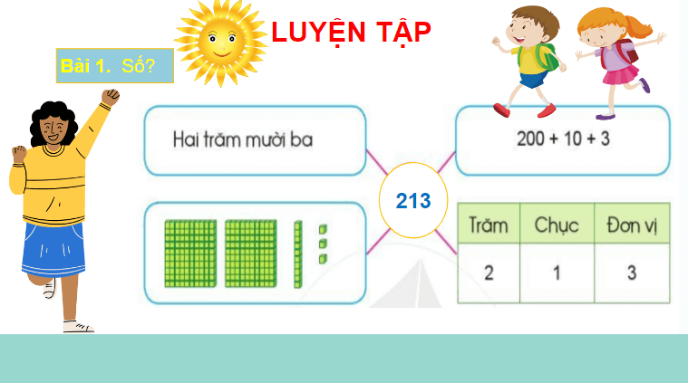 Giáo án điện tử Toán lớp 2 Ôn tập chung trang 96 | PPT Toán lớp 2 Cánh diều