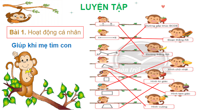 Giáo án điện tử Toán lớp 2 Ôn tập hình học và đo lường | PPT Toán lớp 2 Chân trời sáng tạo