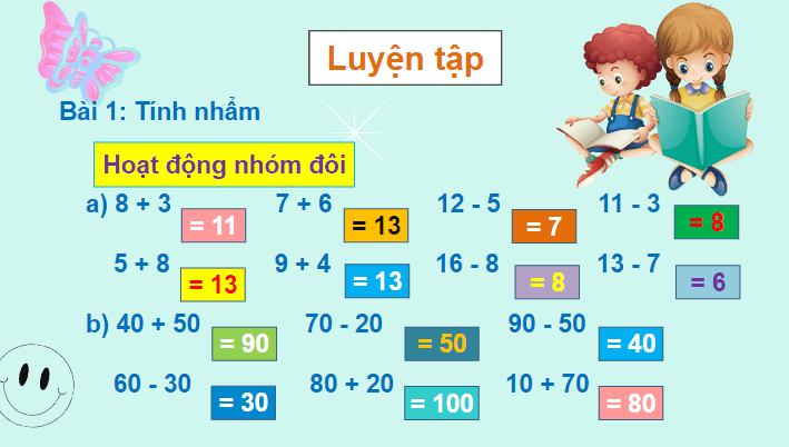 Giáo án điện tử Toán lớp 2 Ôn tập phép cộng và phép trừ trang 119 | PPT Toán lớp 2 Chân trời sáng tạo