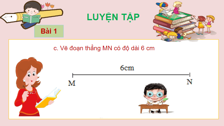 Giáo án điện tử Toán lớp 2 Ôn tập về hình học và đo lường | PPT Toán lớp 2 Cánh diều