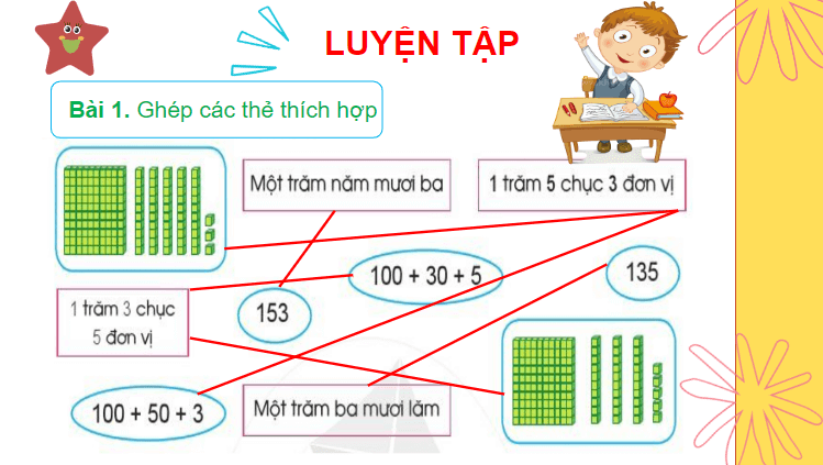 Giáo án điện tử Toán lớp 2 Ôn tập về số và các phép tính trong phạm vi 1000 | PPT Toán lớp 2 Cánh diều