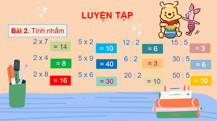 Giáo án điện tử Toán lớp 2 Ôn tập về số và các phép tính trong phạm vi 1000 (tiếp theo) | PPT Toán lớp 2 Cánh diều