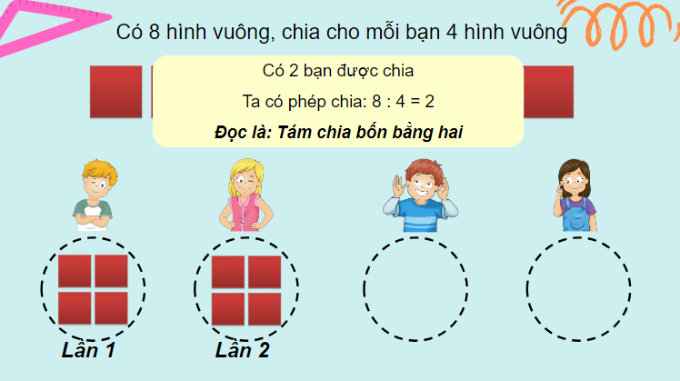 Giáo án điện tử Toán lớp 2 Phép chia | PPT Toán lớp 2 Cánh diều