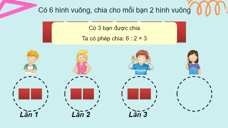 Giáo án điện tử Toán lớp 2 Phép chia | PPT Toán lớp 2 Cánh diều