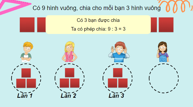 Giáo án điện tử Toán lớp 2 Phép chia | PPT Toán lớp 2 Cánh diều