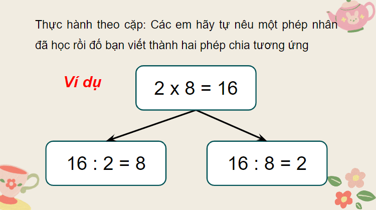 Giáo án điện tử Toán lớp 2 Phép chia (tiếp theo) | PPT Toán lớp 2 Cánh diều