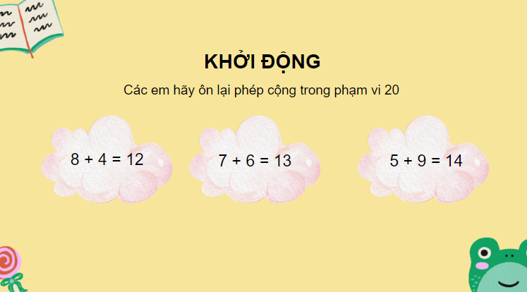 Giáo án điện tử Toán lớp 2 Phép cộng (có nhớ) trong phạm vi 100 | PPT Toán lớp 2 Cánh diều