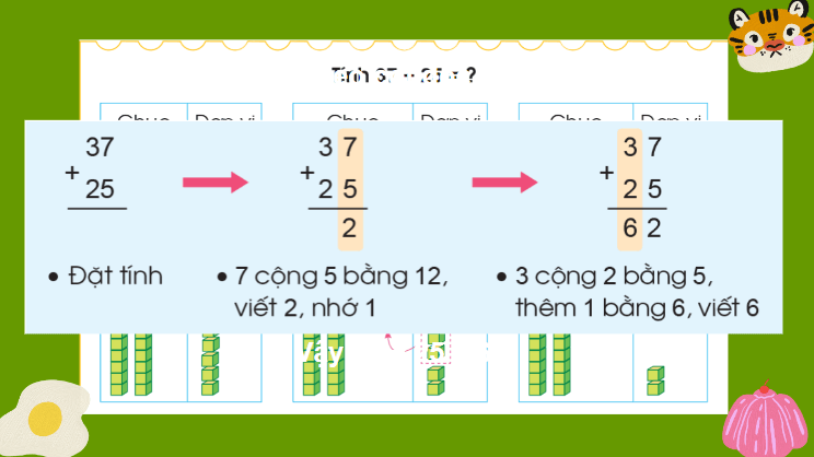 Giáo án điện tử Toán lớp 2 Phép cộng (có nhớ) trong phạm vi 100 | PPT Toán lớp 2 Cánh diều