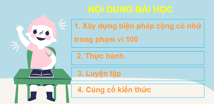 Giáo án điện tử Toán lớp 2 Phép cộng có nhớ trong phạm vi 100 | PPT Toán lớp 2 Chân trời sáng tạo