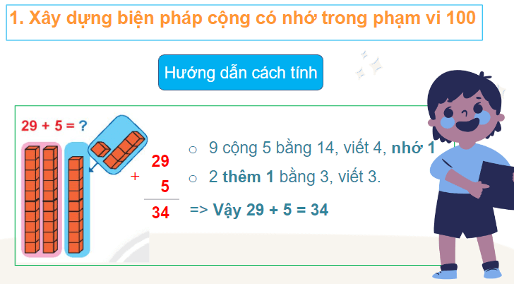 Giáo án điện tử Toán lớp 2 Phép cộng có nhớ trong phạm vi 100 | PPT Toán lớp 2 Chân trời sáng tạo