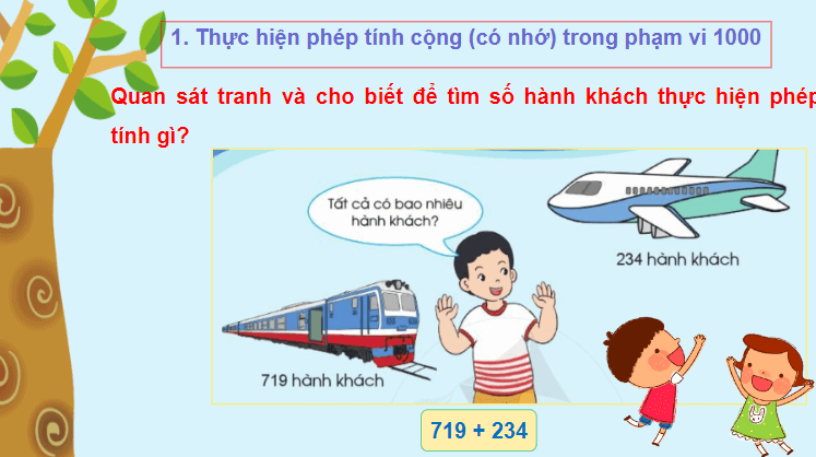 Giáo án điện tử Toán lớp 2 Phép cộng (có nhớ) trong phạm vi 1000 | PPT Toán lớp 2 Cánh diều