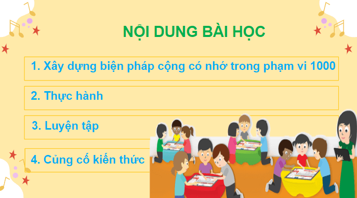 Giáo án điện tử Toán lớp 2 Phép cộng có nhớ trong phạm vi 1000 | PPT Toán lớp 2 Chân trời sáng tạo