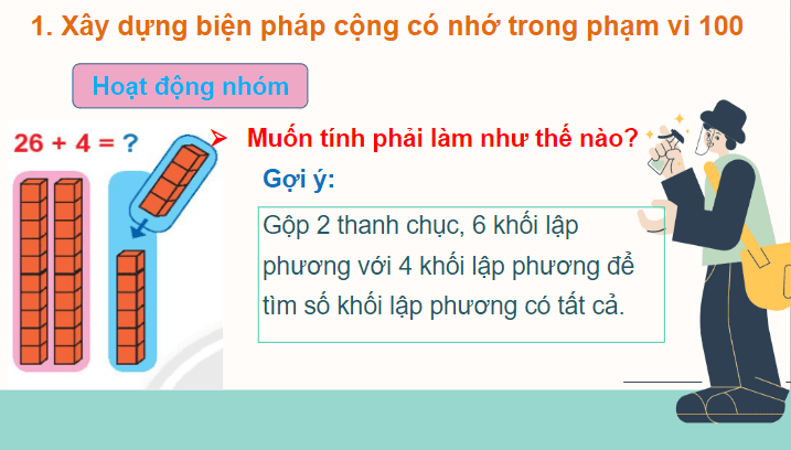 Giáo án điện tử Toán lớp 2 Phép cộng có tổng là số tròn chục | PPT Toán lớp 2 Chân trời sáng tạo