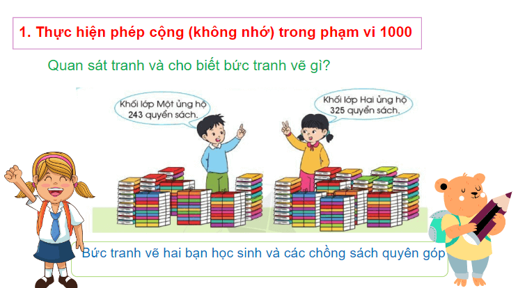 Giáo án điện tử Toán lớp 2 Phép cộng (không nhớ) trong phạm vi 1000 | PPT Toán lớp 2 Cánh diều