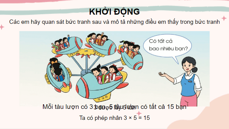 Giáo án điện tử Toán lớp 2 Phép nhân | PPT Toán lớp 2 Cánh diều