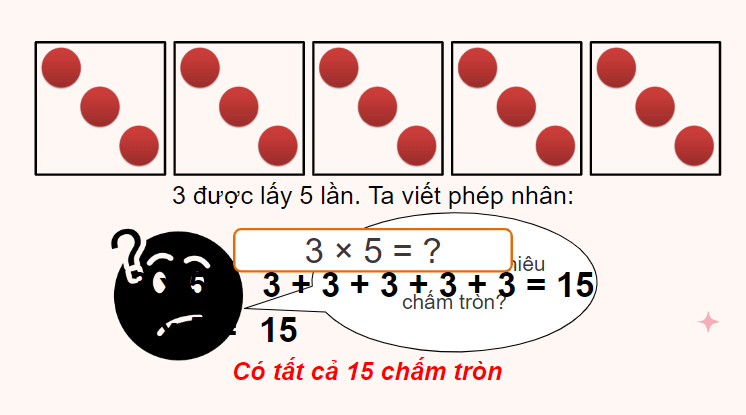 Giáo án điện tử Toán lớp 2 Phép nhân | PPT Toán lớp 2 Cánh diều