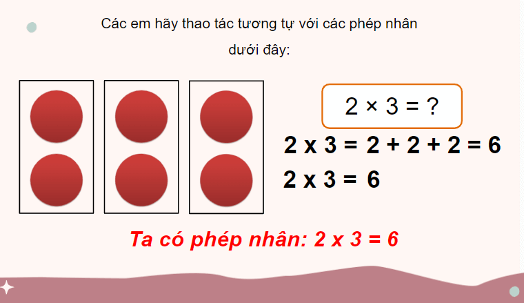 Giáo án điện tử Toán lớp 2 Phép nhân | PPT Toán lớp 2 Cánh diều