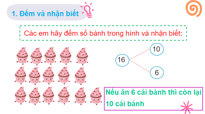 Giáo án điện tử Toán lớp 2 Phép trừ có hiệu bằng 10 | PPT Toán lớp 2 Chân trời sáng tạo