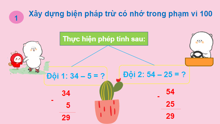 Giáo án điện tử Toán lớp 2 Phép trừ có nhớ trong phạm vi 100 | PPT Toán lớp 2 Chân trời sáng tạo