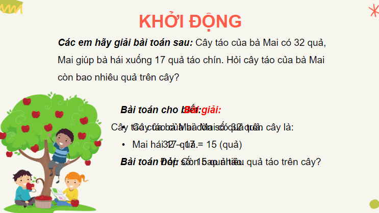 Giáo án điện tử Toán lớp 2 Phép trừ (có nhớ) trong phạm vi 100 (tiếp theo) | PPT Toán lớp 2 Cánh diều